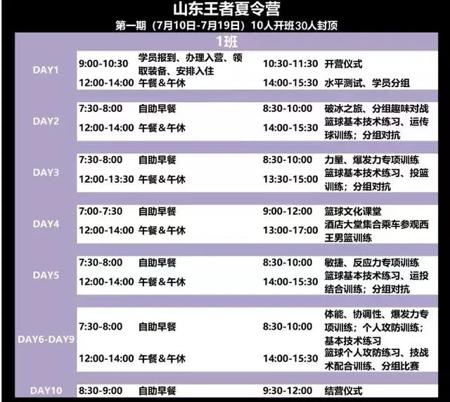 如何制定适合篮球主力的个性化训练方案_1