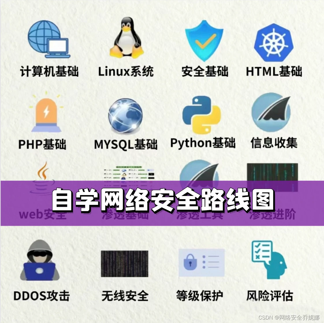 2020年篮球训练总结与反思怎么写_1